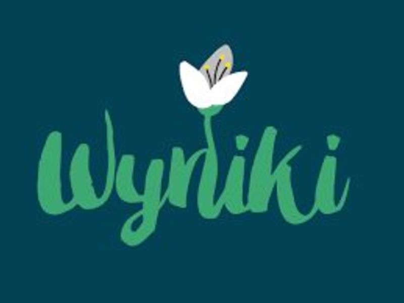 wyniki