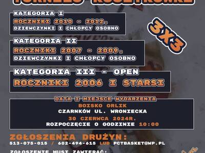 Koszykówka 3x3