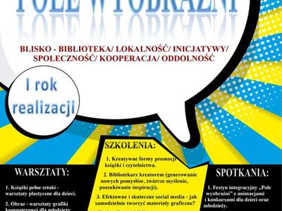 Działania projektowe.