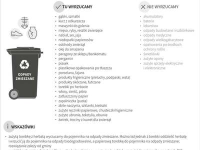 odpady_zmieszaniejpg [400x300]