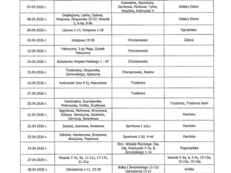 Harmonogram odczytów wodomierzy kwiecień 2026