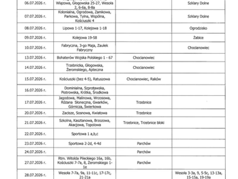 Harmonogram odczytów wodomierzy lipiec 2026