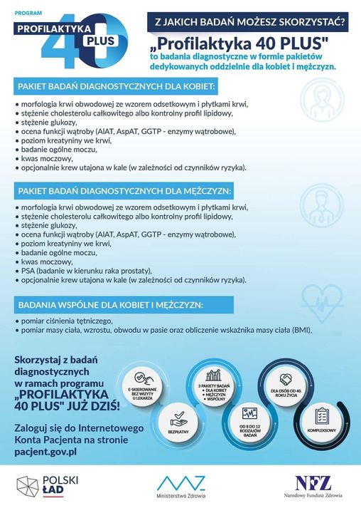 Zakres badań w programie 40 +