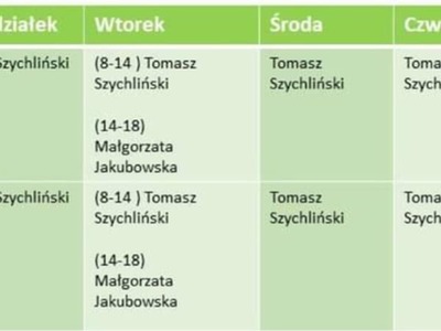Grafik pracy lekarzy