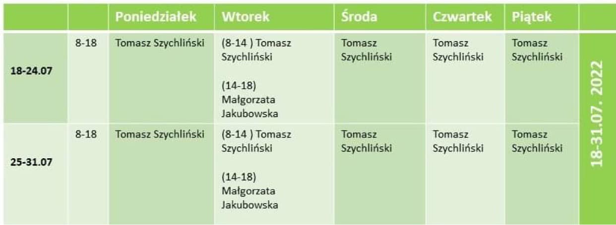 Grafik pracy lekarzy