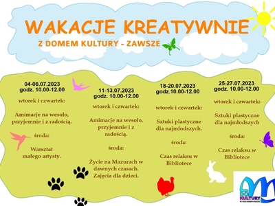 wakacje
