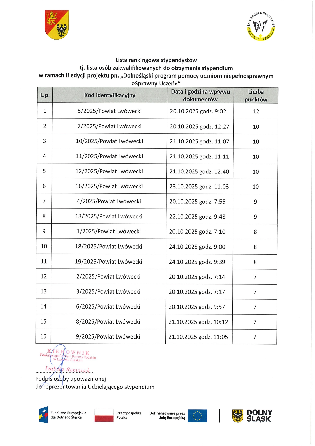lista_rankingowa_page-0001.jpg [1240x1755]