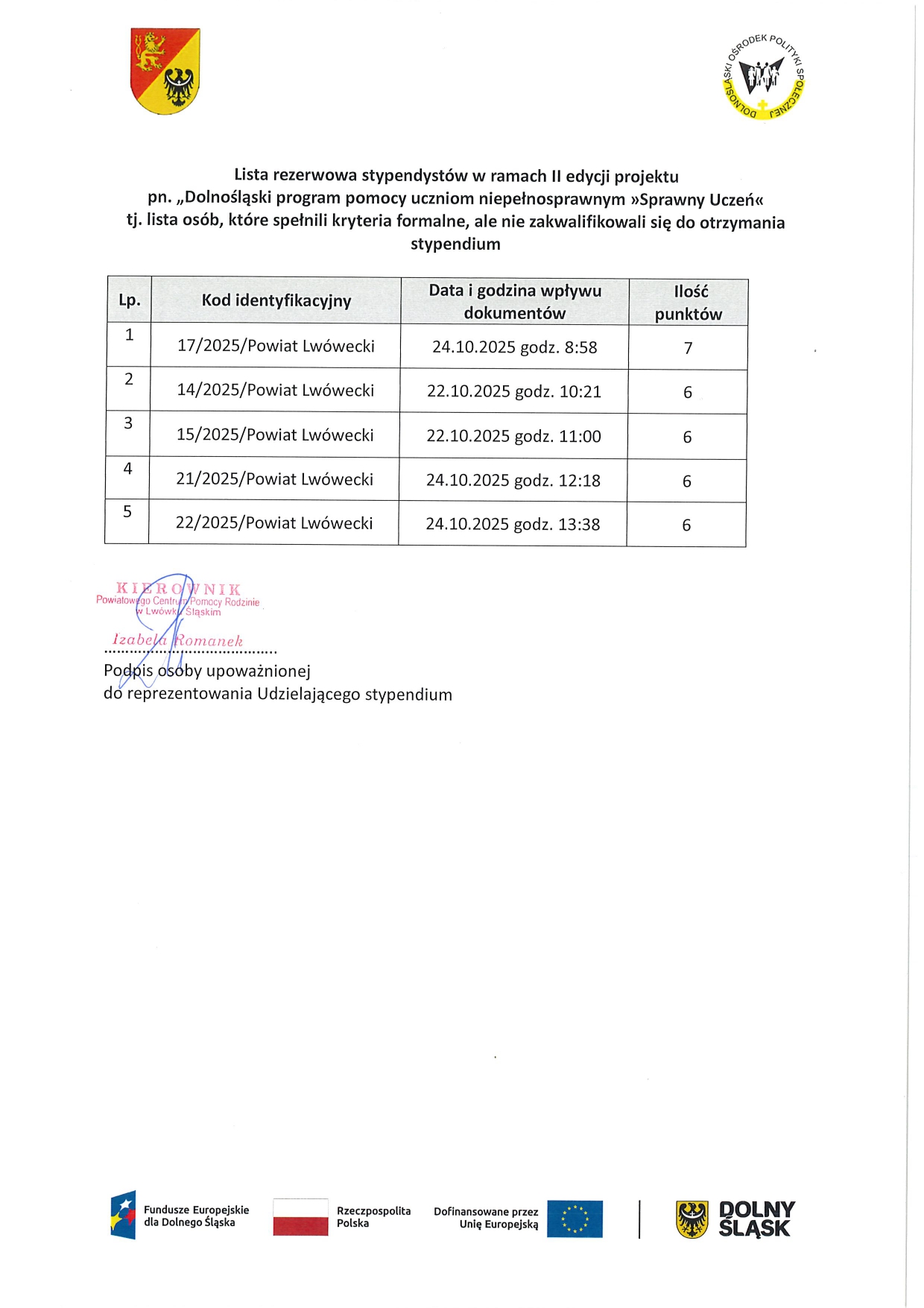 lista_rezerowoa_page-0001.jpg [1240x1755]