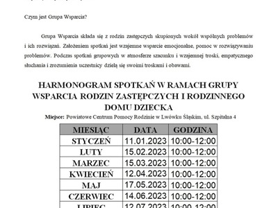 grupa wsparcia 2023