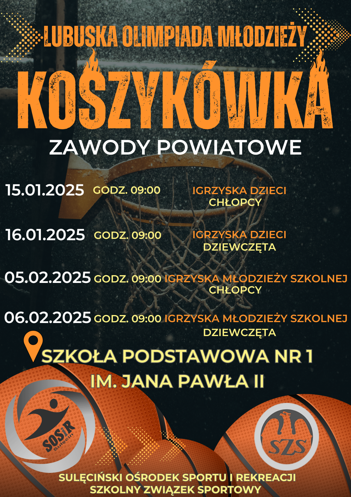 Koszykówka