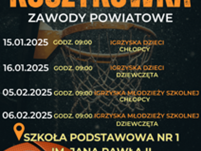 Koszykówka