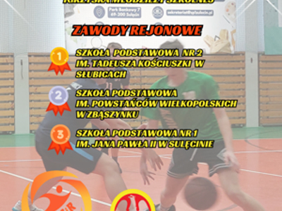 Koszykówka Rejon chłopców