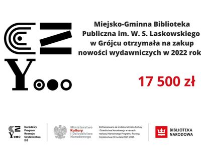 Dofinansowanie na zakup książek w 2022 roku