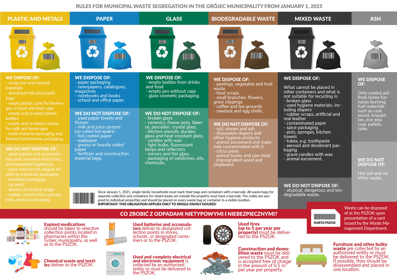 ulotka_odpady_tyl_a4_kopia_4_ang_kopia.jpg [3508x2480]