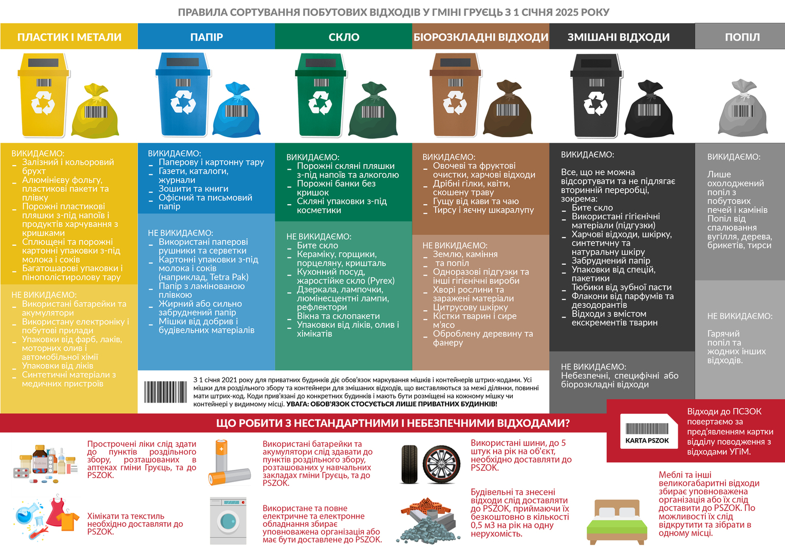 ulotka_odpady_tyl_a4_kopia_4_ukr_kopia.jpg [1528x1080]