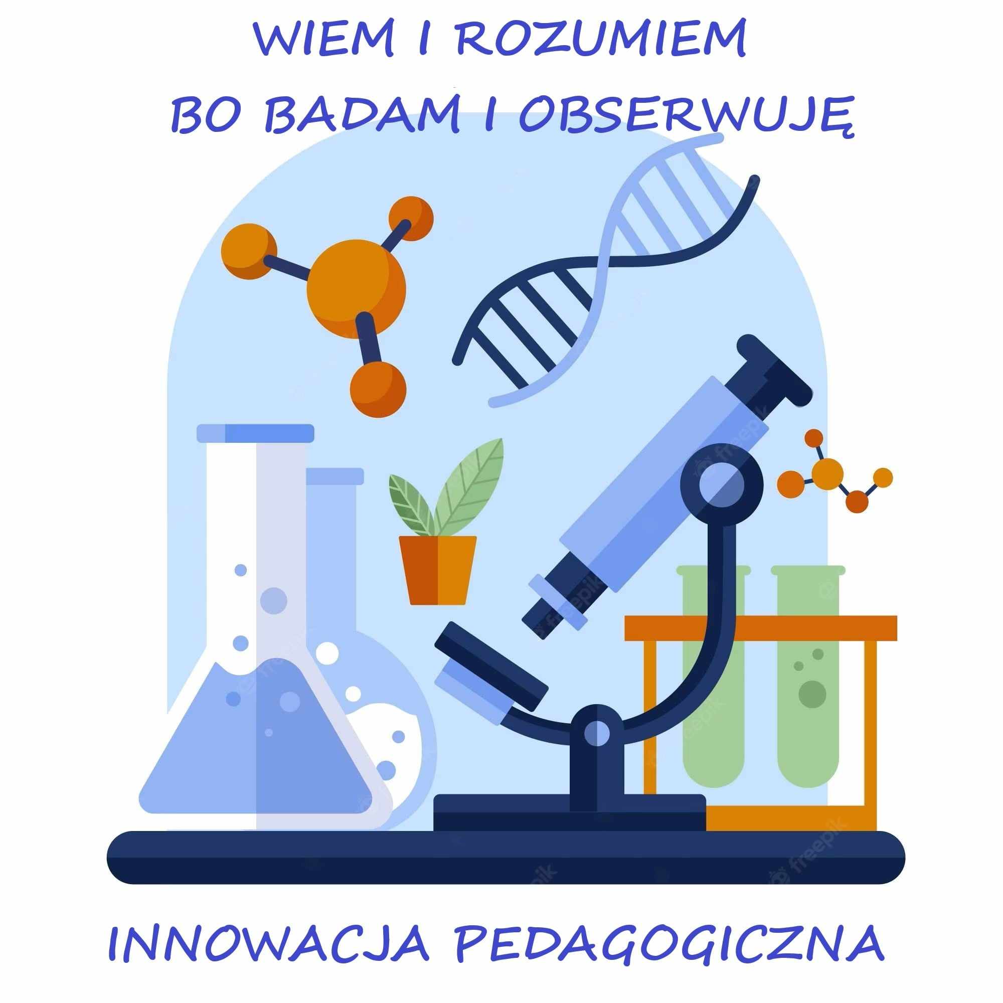 innowacja