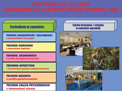 ogłoszenie