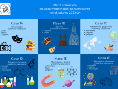 plakat liceum