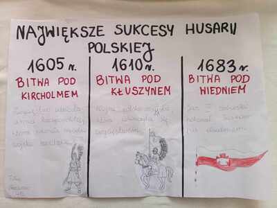 prace uczniów