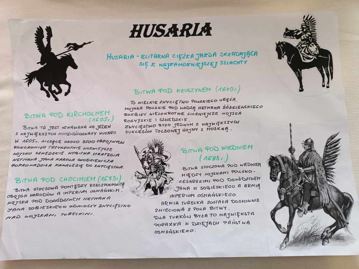 prace uczniów