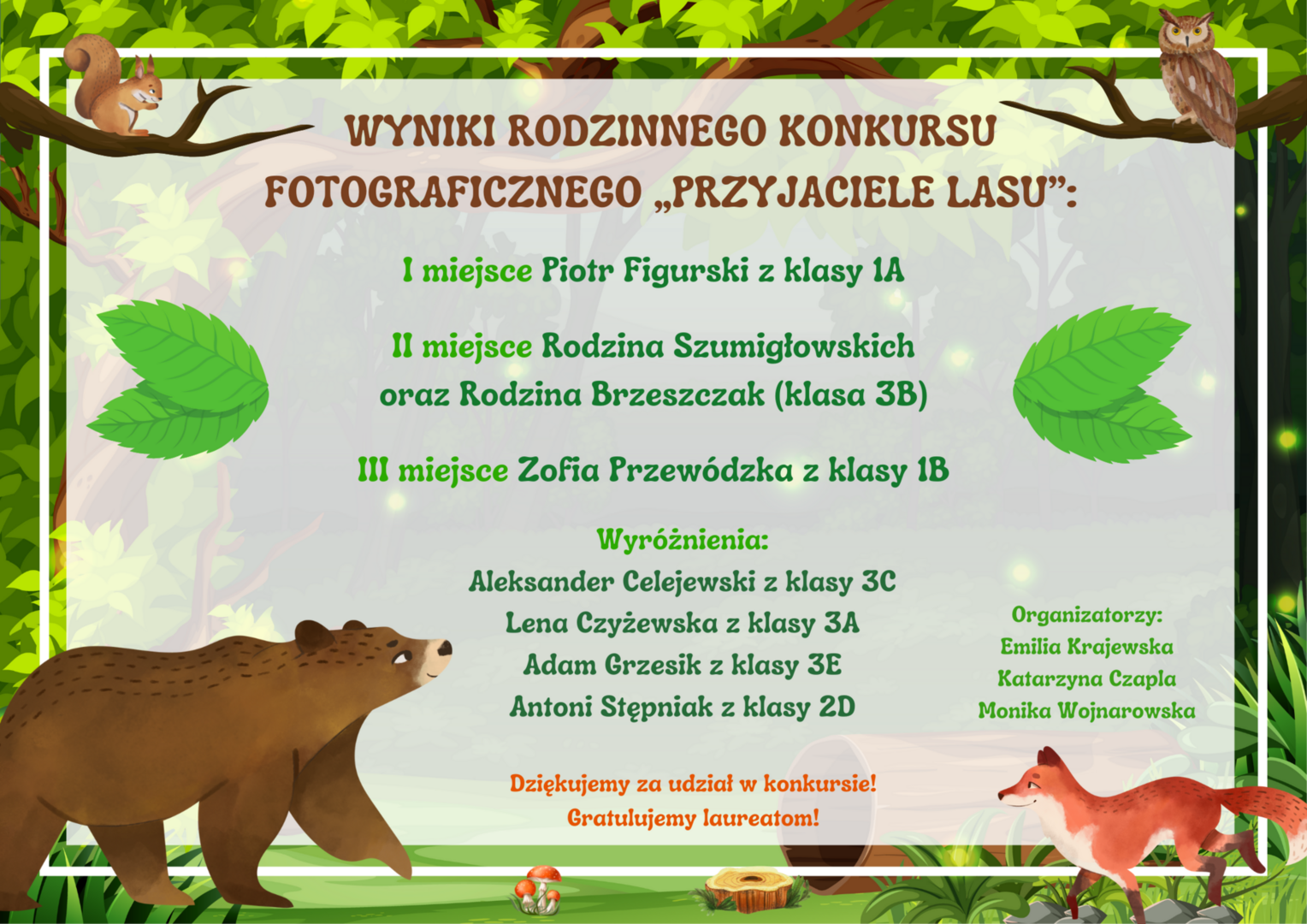 wyniki konkursu