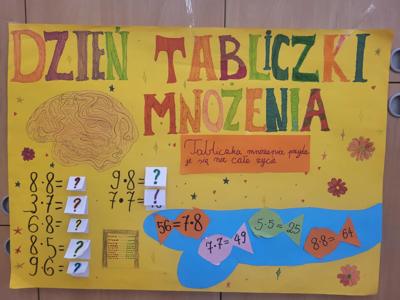 uczniowie 