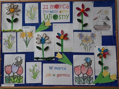 wiosna