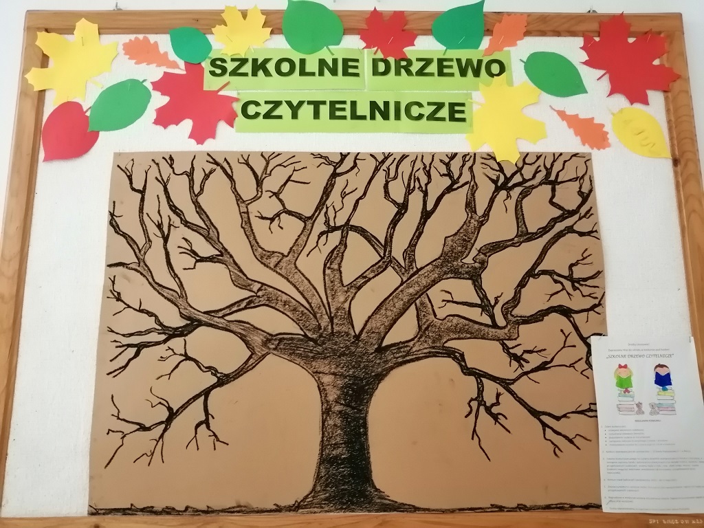 Konkurs czytelniczy