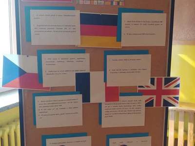 Europejski Dzień Języków Obcych