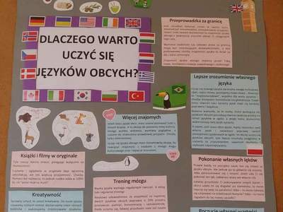 Europejski Dzień Języków Obcych