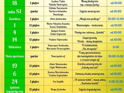 dzień otwarty