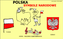 Symbole narodowe 