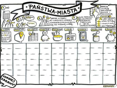 Państwa-Miasta