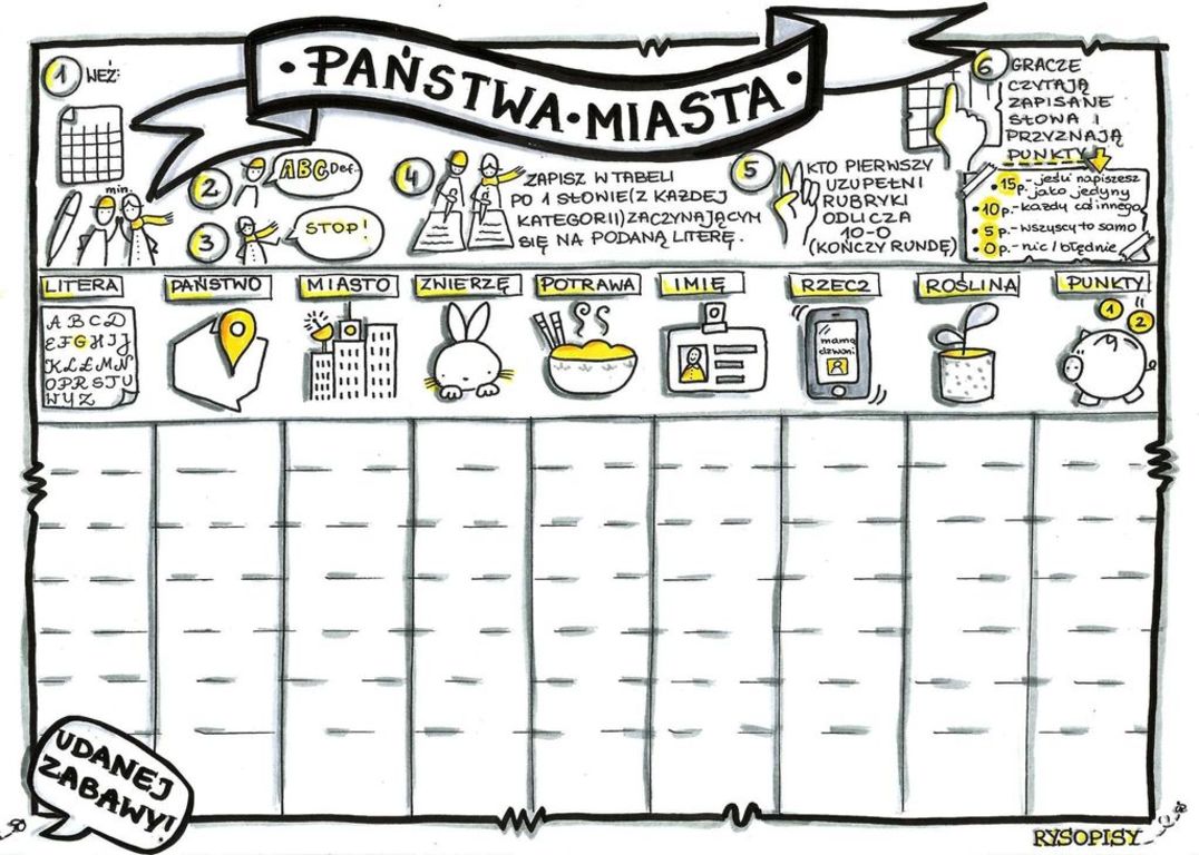 Państwa-Miasta 