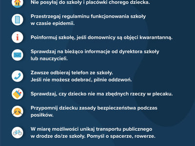 Zasady dla rodzica