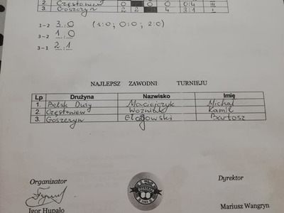 unihokej chlopcow10