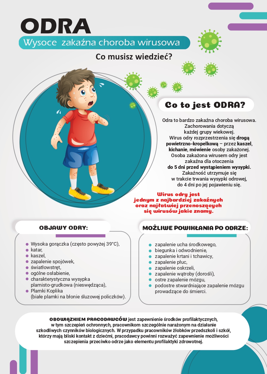 Ulotka informacyjna dotycząca odry