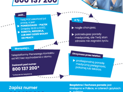 Teleplatforma Pierwszego Kontaktu (TPK)