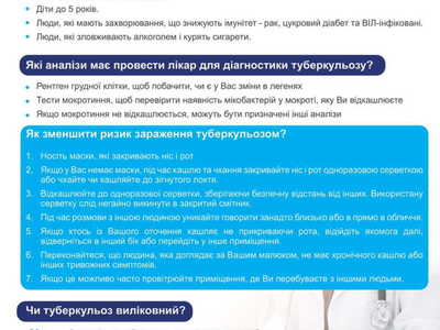 ЩО ПОТРІБНО ЗНАТИ ПРО ТУБЕРКУЛЬОЗ