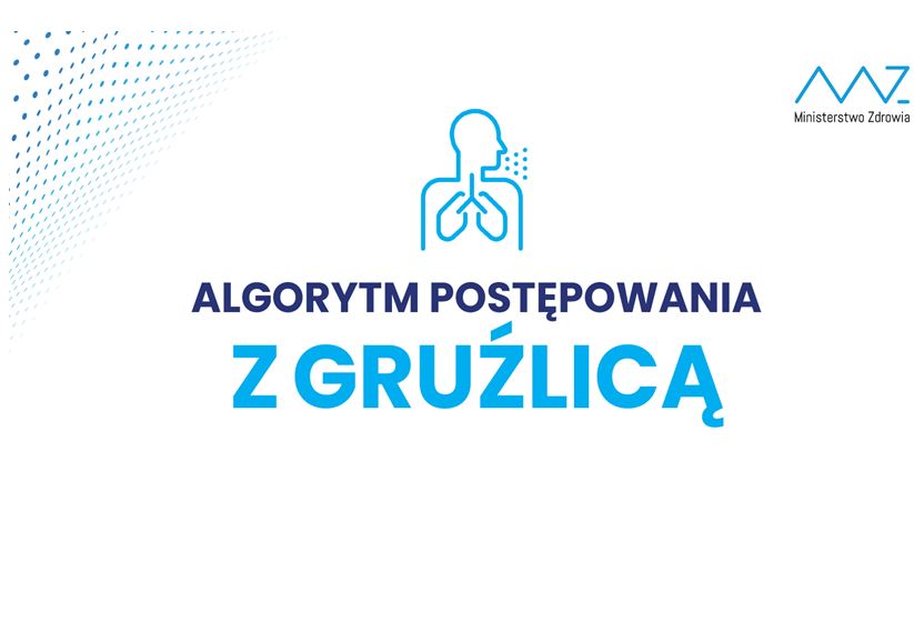 Algorytm