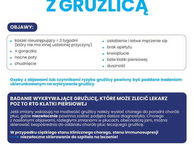 ALGORYTM POSTĘPOWANIA Z GRUŹLICĄ