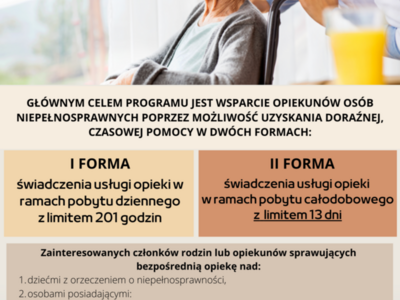 Opieka wytchnieniowa edycja 2024