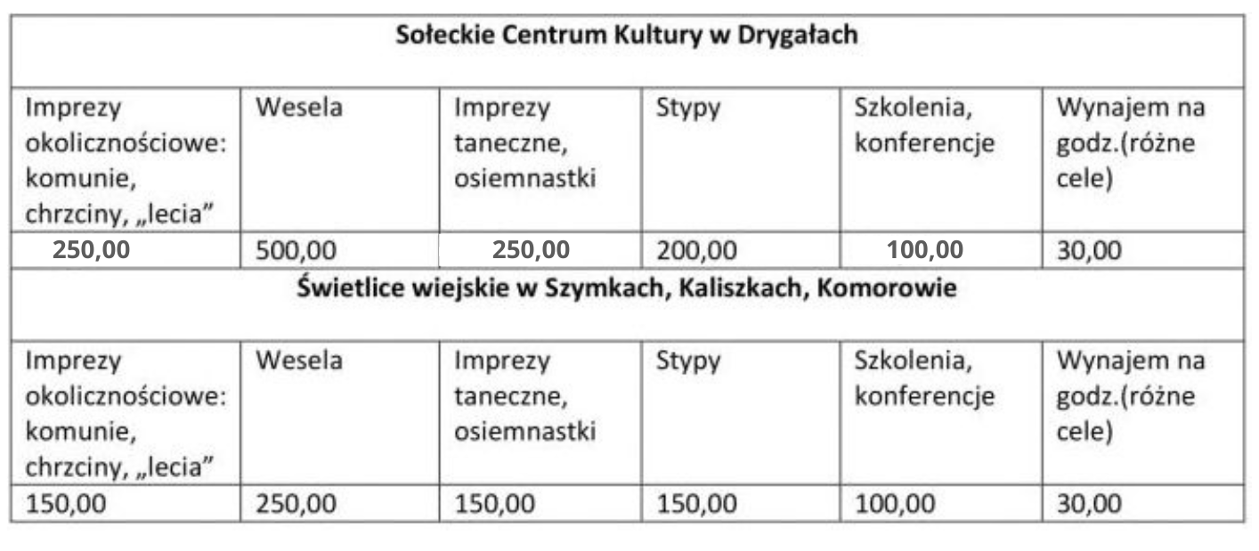 wysokość opłat 2 [1414x619]