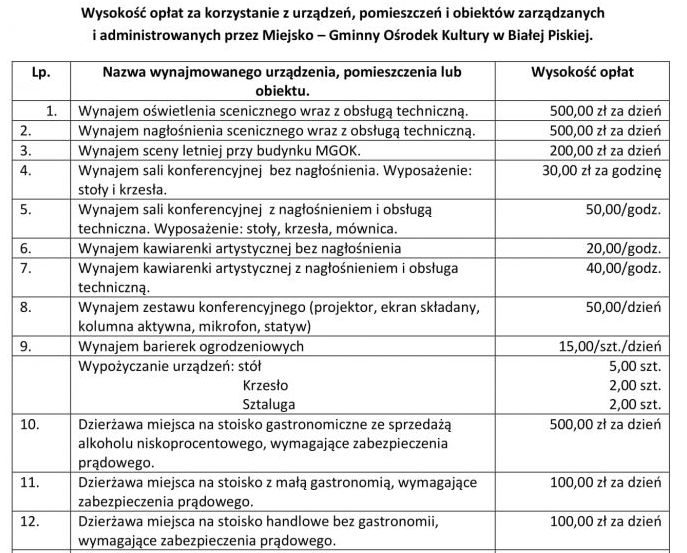 wysokość opłat 1 [687x553]