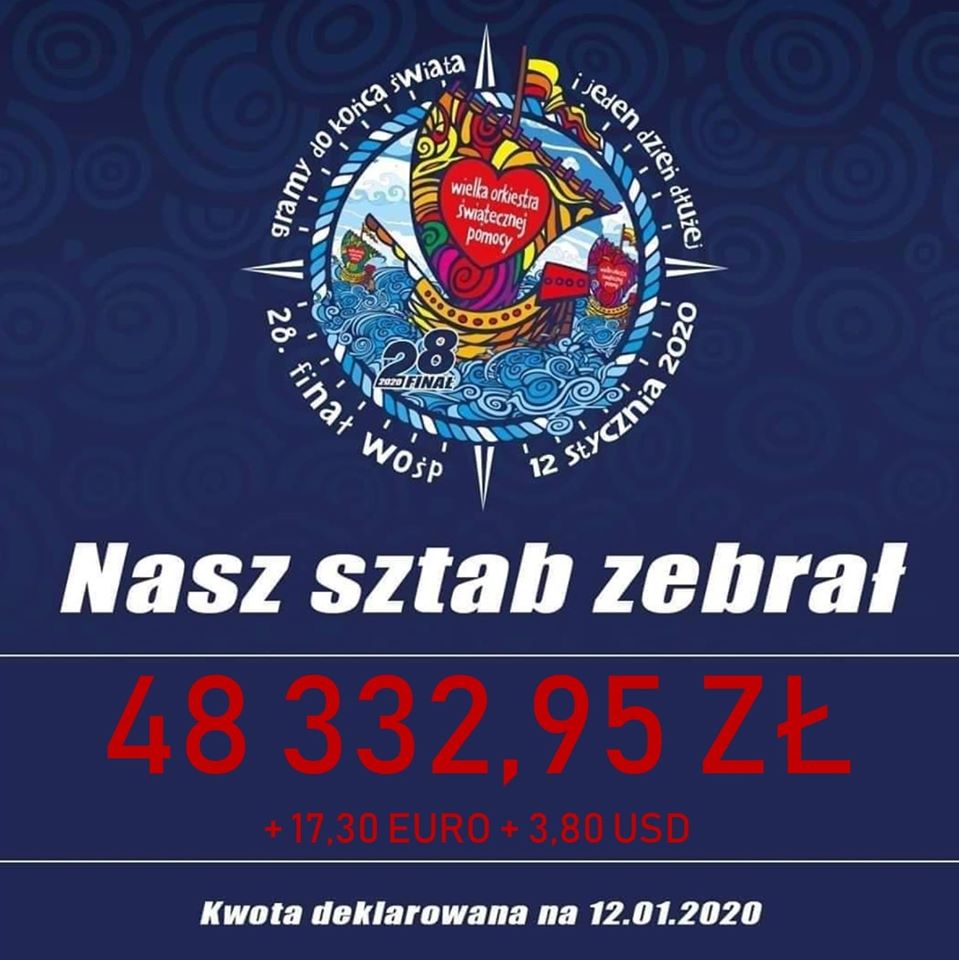 ile zebraliśmy opis 