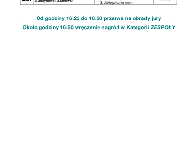 Lista uczestników - XXIV Przegląd ARS 2023 - kat. Zespoły II