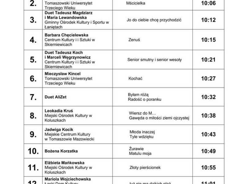 Lista uczestników - XXIV Przegląd ARS 2023 - kat. Soliści