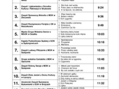 LISTA UCZESTNIKÓW XXV PRZEGLĄDU ARTSTYCZNEGO RUCHU SENIORA 2025 - Zespoły cz. 1