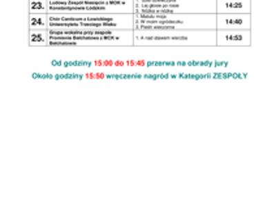 LISTA UCZESTNIKÓW XXV PRZEGLĄDU ARTSTYCZNEGO RUCHU SENIORA 2025 - Zespoły cz. 2