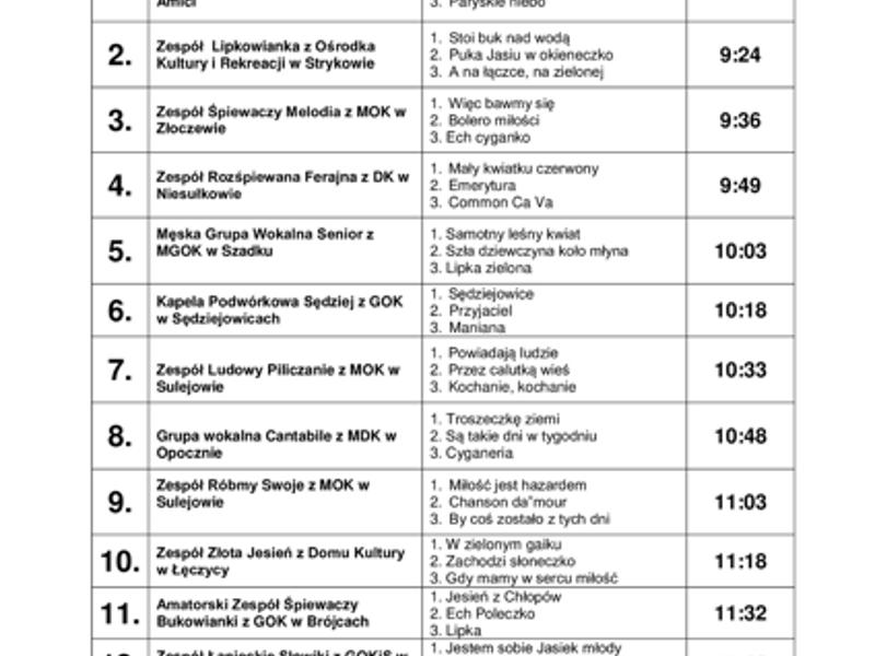 LISTA UCZESTNIKÓW XXV PRZEGLĄDU ARTSTYCZNEGO RUCHU SENIORA 2025 - Zespoły cz. 1